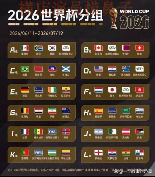 世界杯投注平台实测对比报告:安全入口+直播与实际体验总结 - World Cup 2026 世界杯投注平台实测对比报告:安全入口+直播与实际体验总结 - World Cup 2026